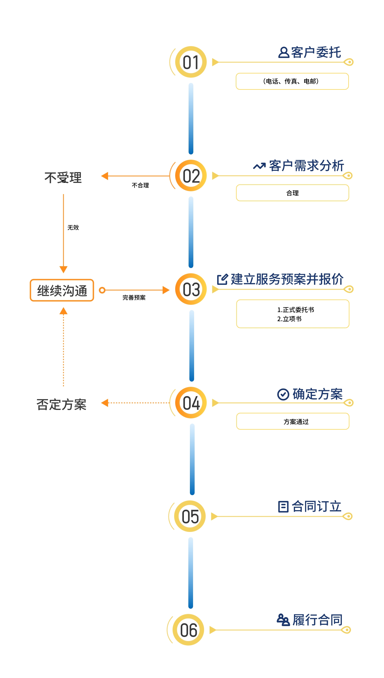 微信圖片_20230612222814