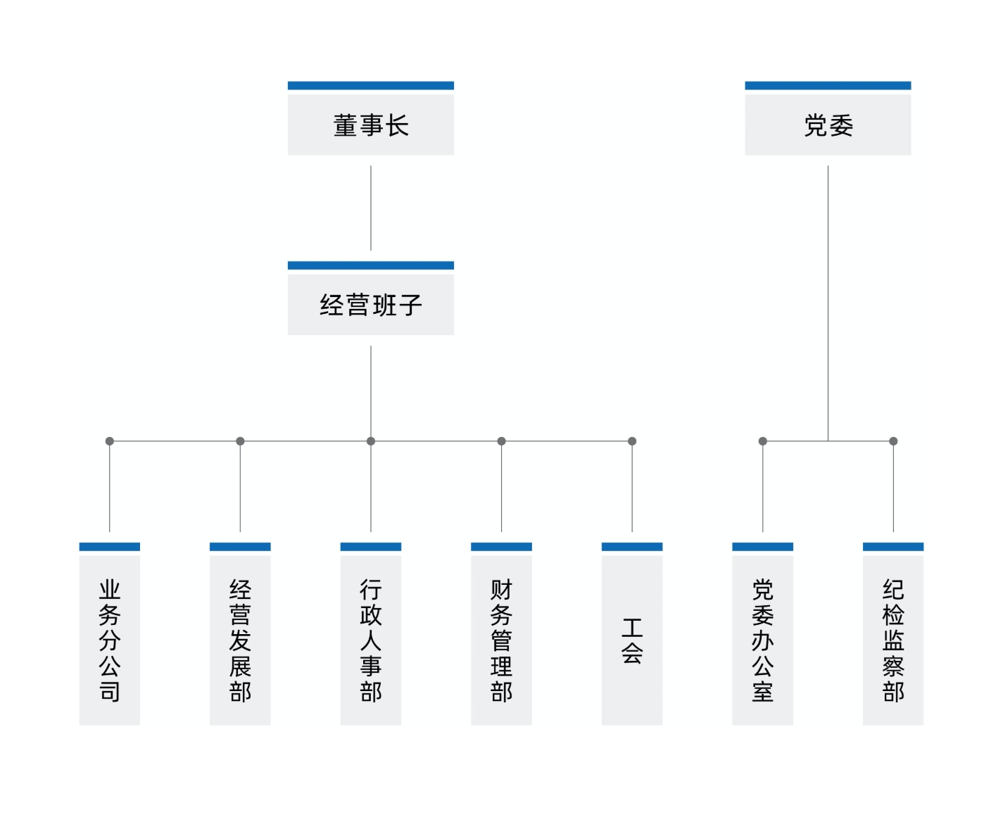 微信圖片_20230705235843